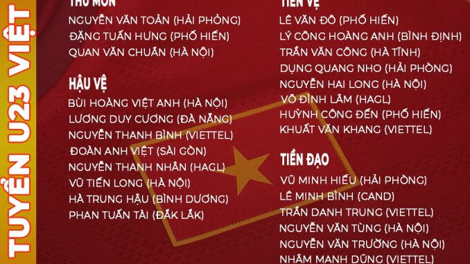 CHÍNH THỨC: Chốt danh sách U23 Việt Nam dự giải Châu Á - Bóng Đá