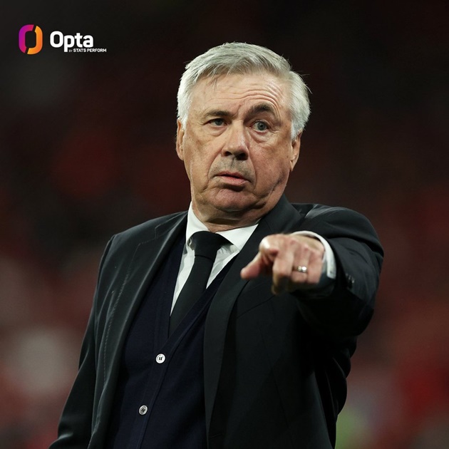 Ancelotti vĩ đại nhất Champions League - Bóng Đá