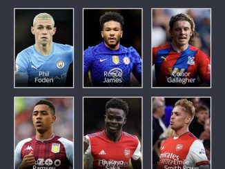 The PFA Men's Young Player of the Year 2022 nominees! - Bóng Đá