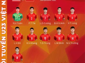 U23 Việt Nam công bố đội hình sau sự cố ngộ độc thực phẩm - Bóng Đá