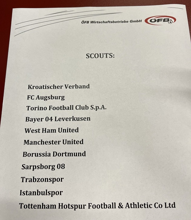 Manchester United send scouts watch Denmark vs Austria - Bóng Đá