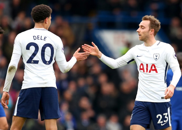 Mauricio Pochettino 'open to Dele Alli, Christian Eriksen reunion at PSG' - Bóng Đá